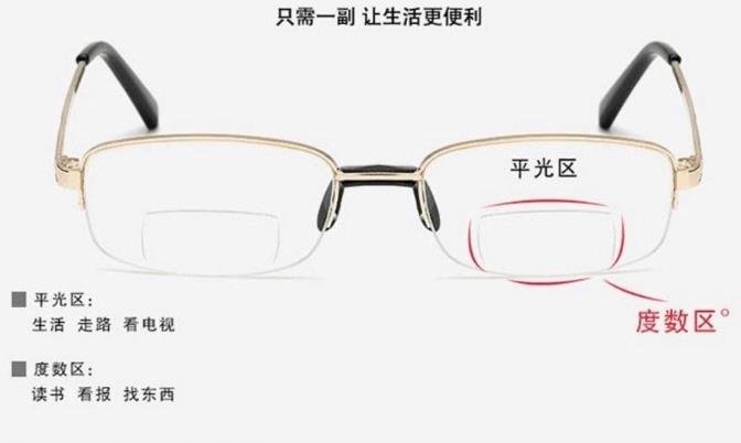 漸進老花鏡對眼睛好不好？
