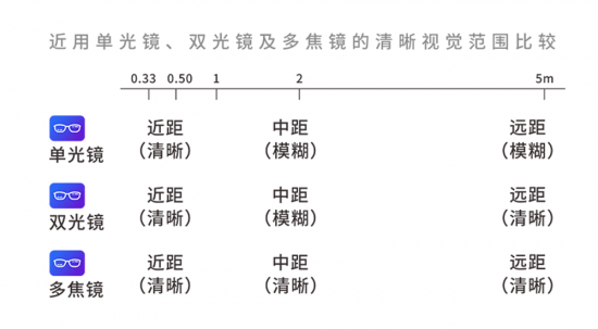 云圖片