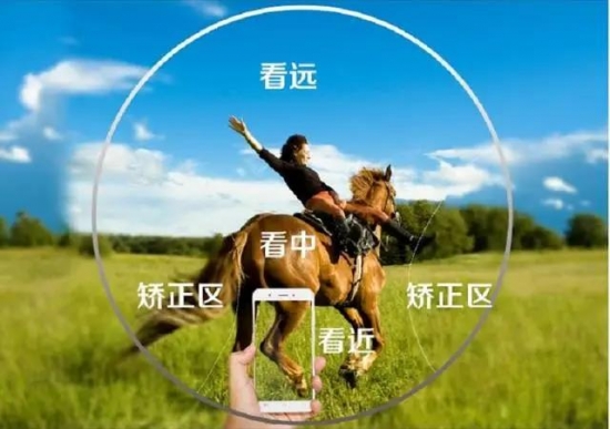 美麗島多焦鏡：這個(gè)明凈新春，以時(shí)間為軸，扶搖直上