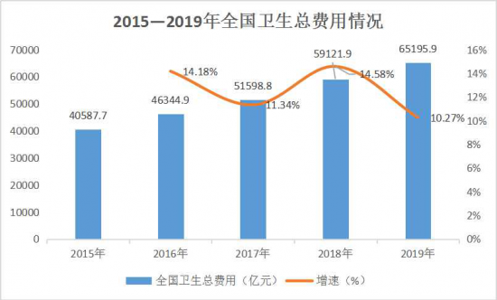 美麗島：誰來為3.9億近視老花眼負責？